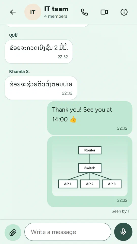 A network diagram sent as a photo in the group chat