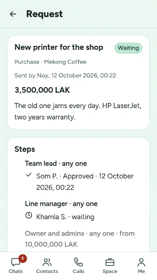 The request's page: the team lead approved, the line manager is still to decide, and the owner and admins' step is not needed below 10,000,000 kip
