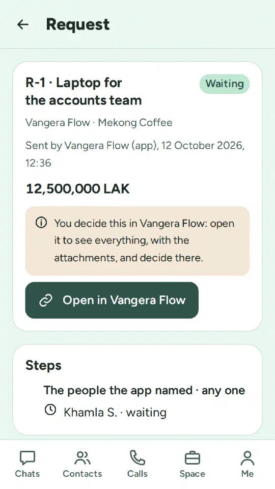 The request's card in LohnCC: R-1 Laptop for the accounts team, 12,500,000 LAK, You decide this in Vangera Flow, with an Open in Vangera Flow button