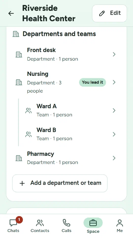 The clinic's departments and teams: Front desk, Nursing with Ward A and Ward B, and Pharmacy